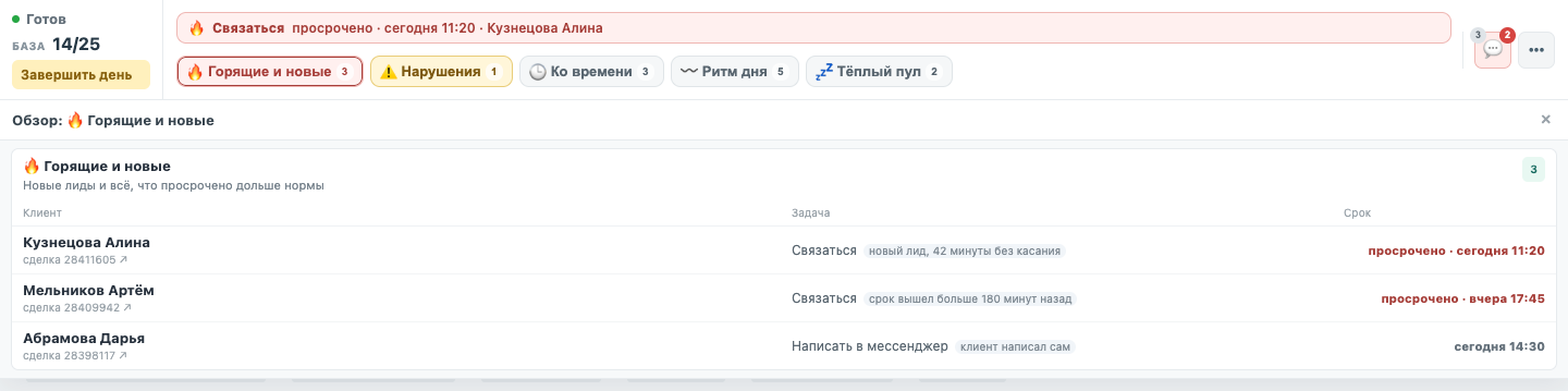 Список задач плашки «Горящие и новые»