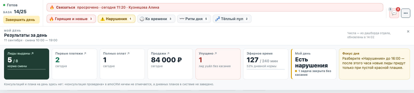 Экран «Результаты за день»