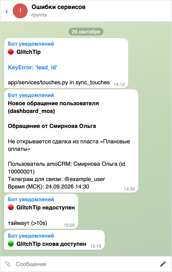 Алерт GlitchTip, обращение пользователя и монитор