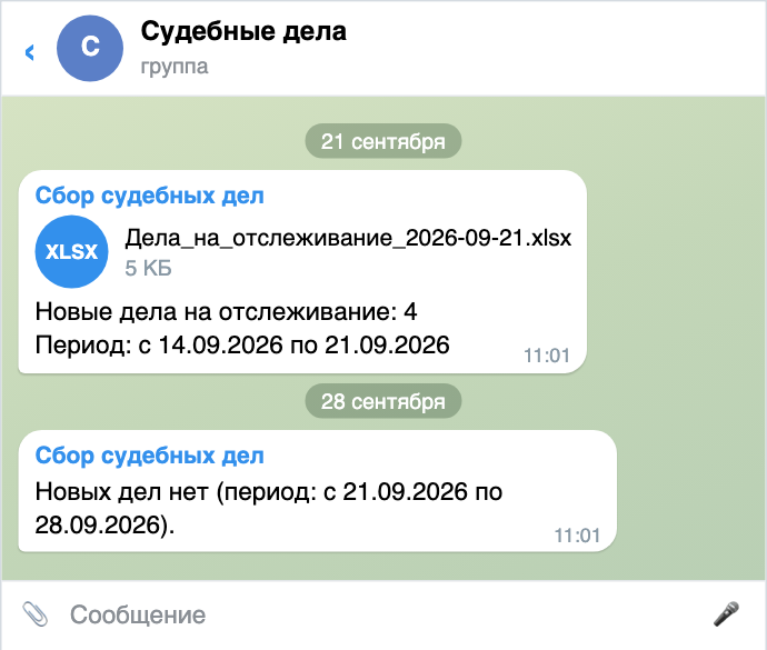 Выгрузка с файлом и неделя без новых дел