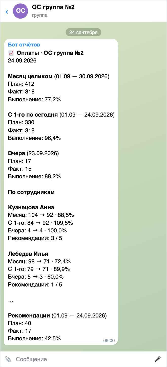 Утренний отчёт по оплатам