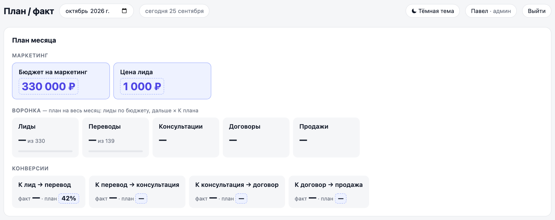 План на следующий месяц: поля, которые можно менять, выделены пунктиром