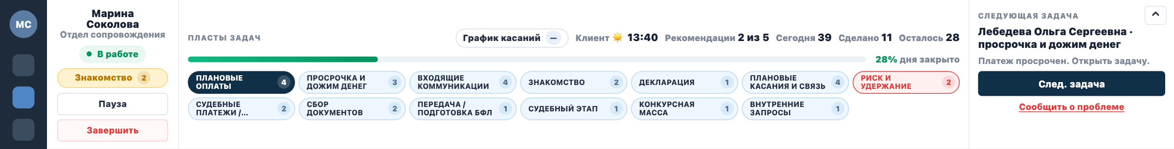 Виджет в карточке сделки: день в работе, пласты задач, время клиента и следующая задача