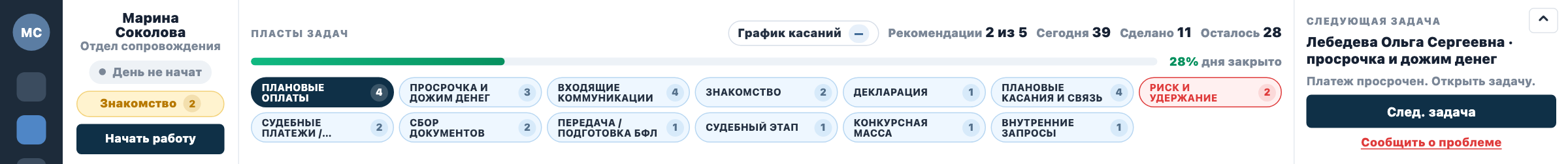 День ещё не начат — кнопка «Начать работу»