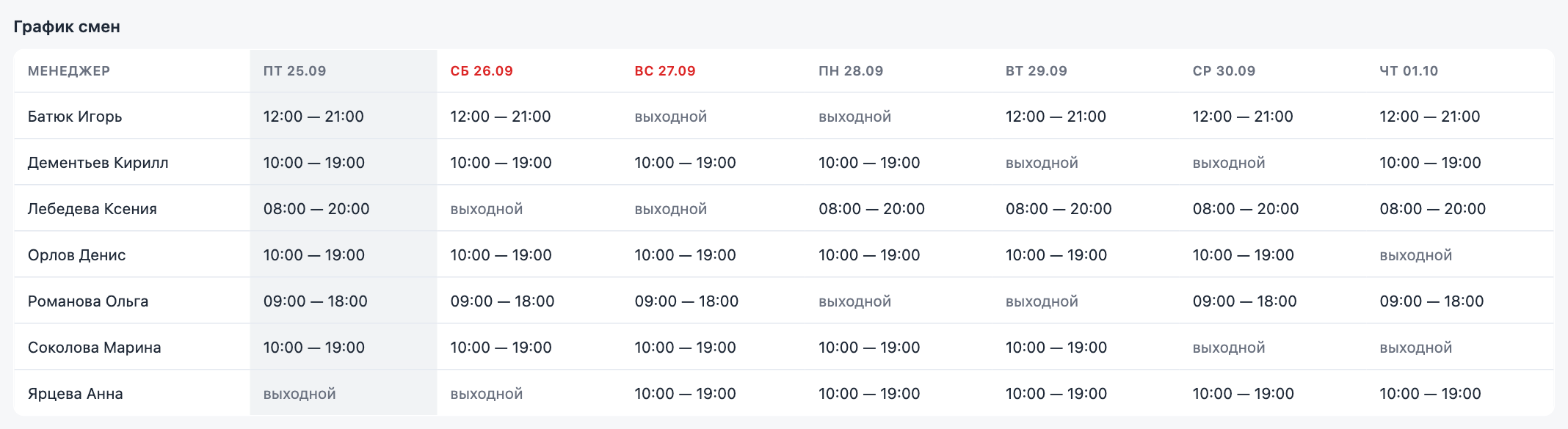 График смен на неделю вперёд