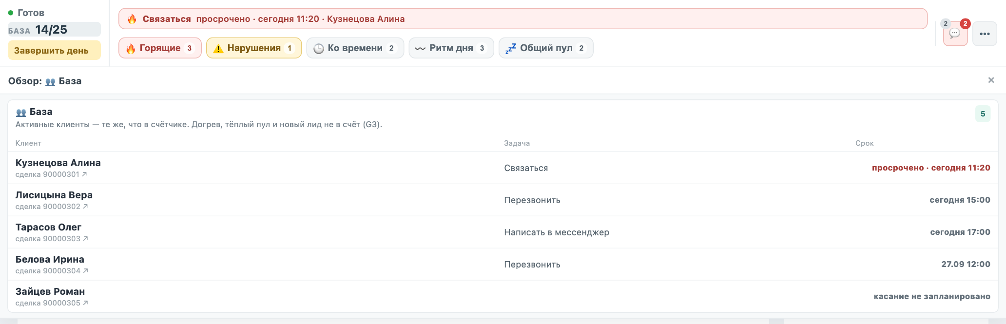 Список сделок активной базы