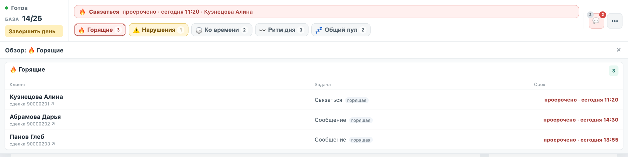Список плашки «Горящие»