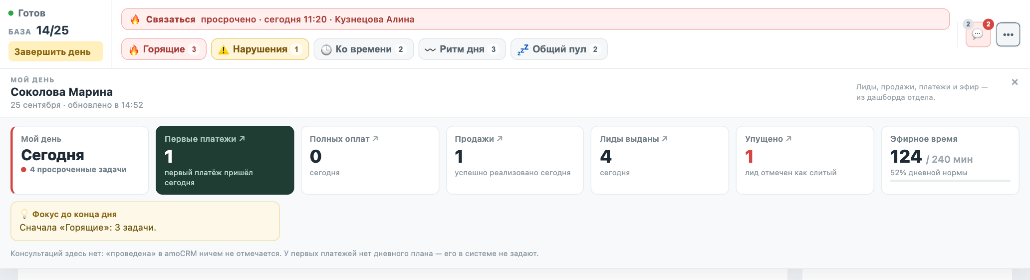 Экран «Мой день»
